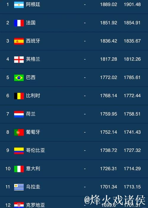 英格兰球票配额不及库拉索，FIFA决定引争议