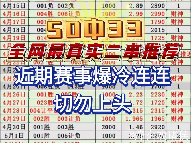 [小炮APP]专家齐大力竞彩推荐：沙特联精选2串1